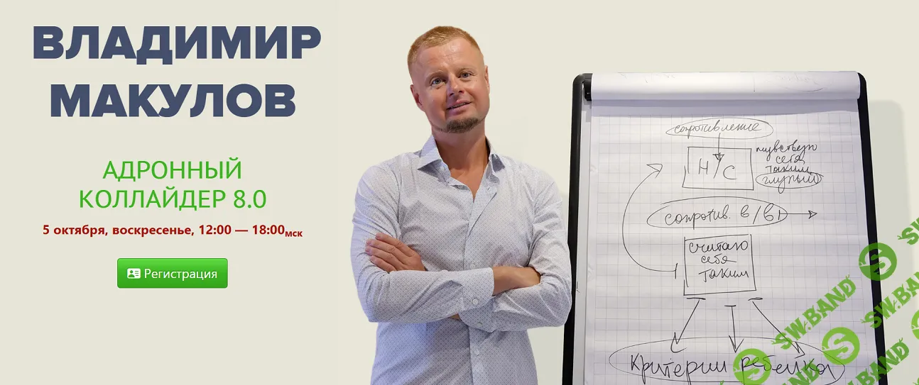 [Владимир Макулов] Адронный коллайдер 8.0 (2025)