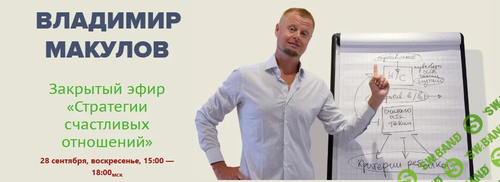 [Владимир Макулов] Стратегии счастливых отношений (2025)