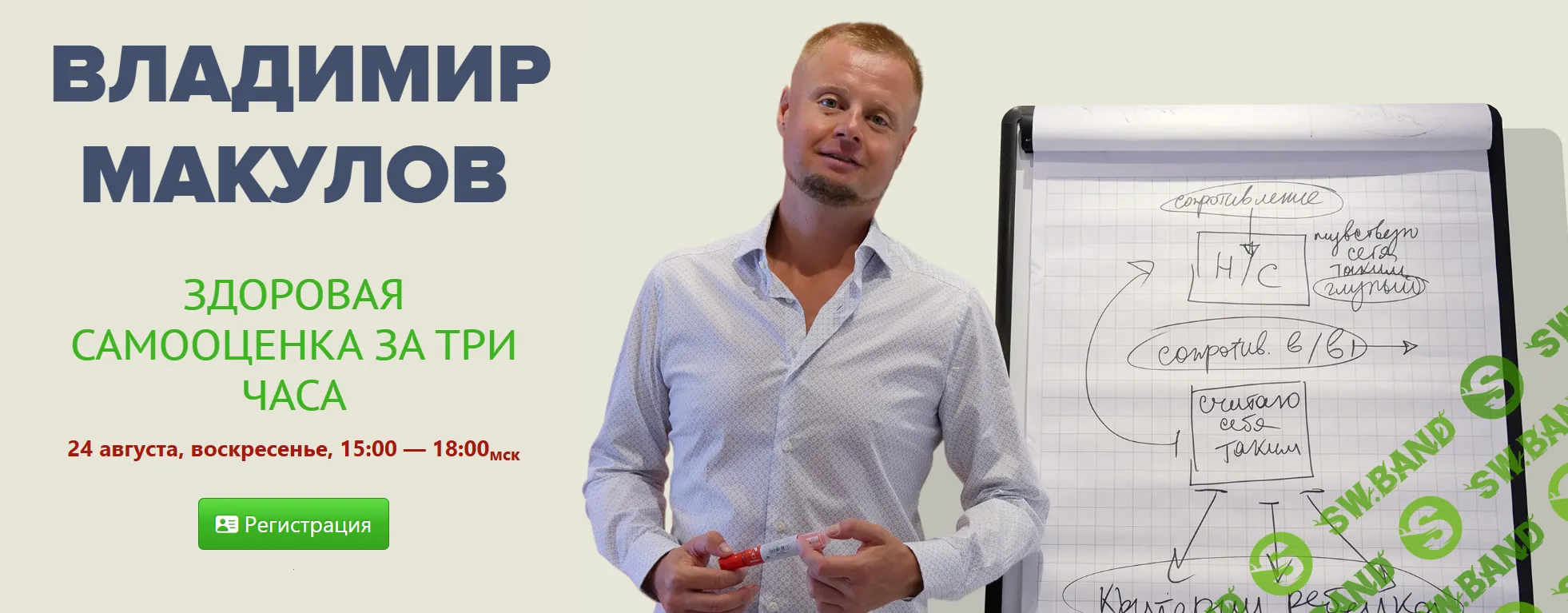 [Владимир Макулов] Здоровая самооценка за три часа (2025)