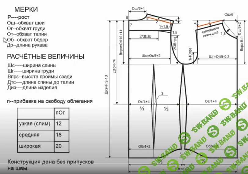 [Владимир Садыков] Схемы конструкций мужской сорочки (2024)