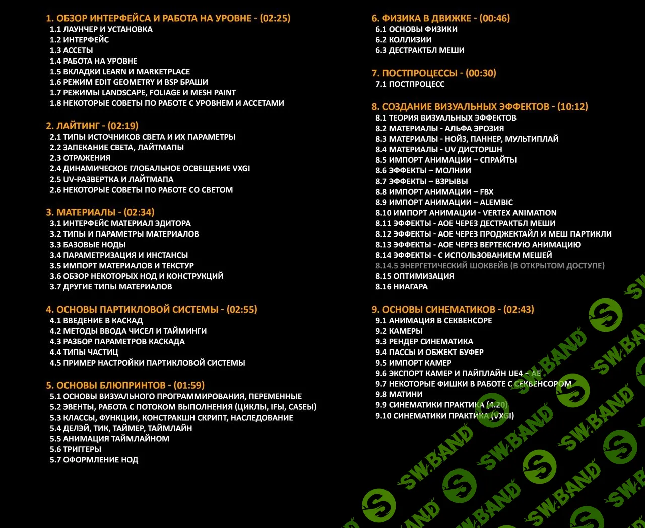 [Вольница] Real-Time Magic: Обучение Unreal Engine [Иван Балаган]