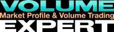 [volumexpert] Market Profile: новое мышление в тех.анализе