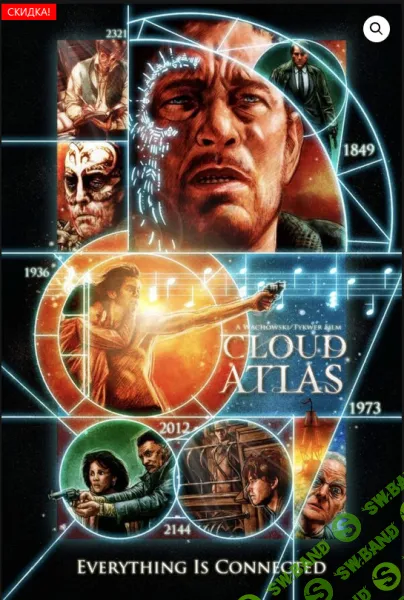 [Всеволод Зеленин] Кинокоучинг Облачный атлас (часть 2) (2024)