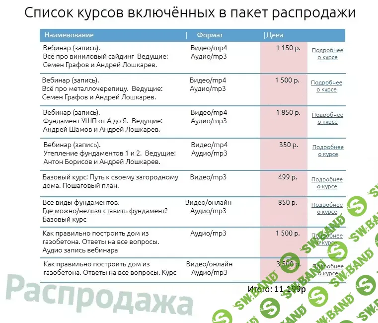 [Всё по уму на стройке] Комплект курсов