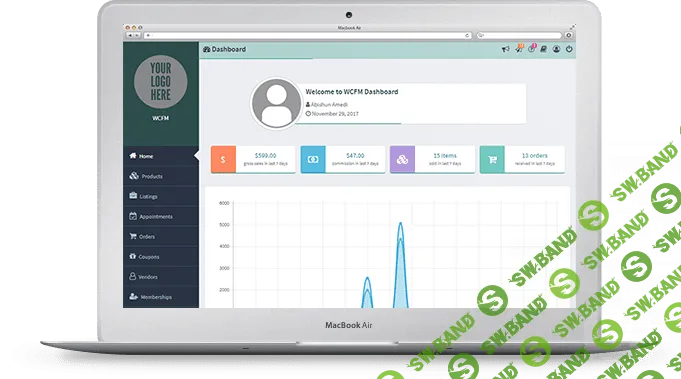 [WClovers] WooCommerce Frontend Manager – Ultimate 6.2.8