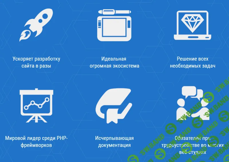 [WebForMyself] Фреймворк Laravel с Нуля до Профи (2016)