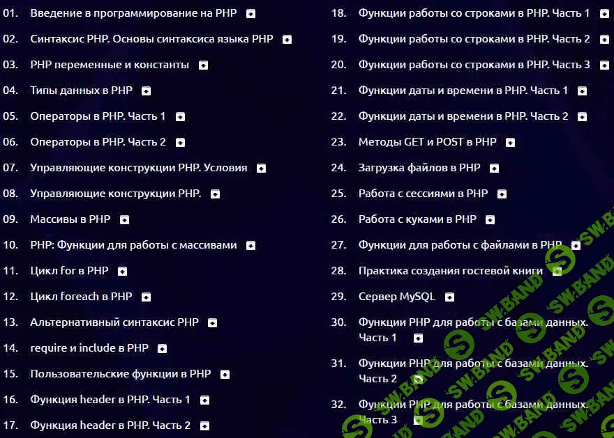 [WebForMyself] Фреймворк Laravel с Нуля до Профи (2016)