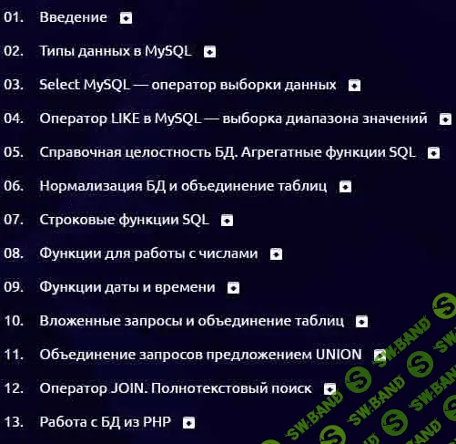 [WebForMyself] Фреймворк Laravel с Нуля до Профи (2016)