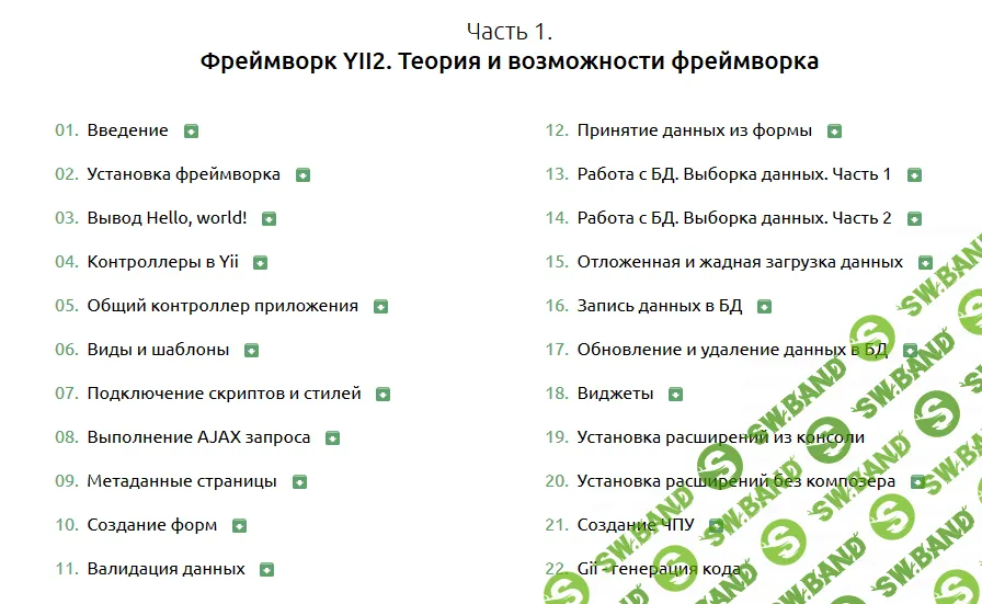[WebForMySelf] Фреймворк YII2 с нуля до Профи. Быстрая разработка с современным фреймворком (2016)