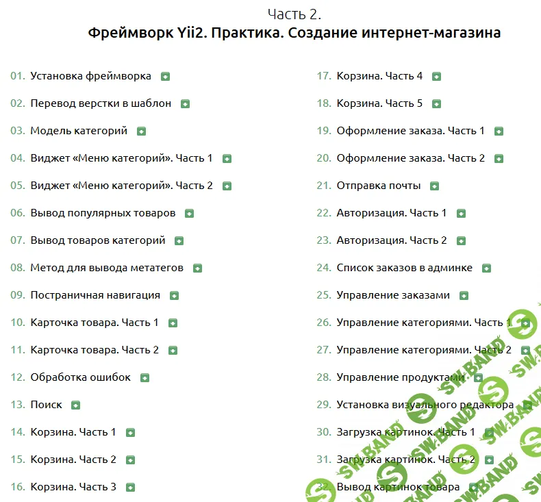 [WebForMySelf] Фреймворк YII2 с нуля до Профи. Быстрая разработка с современным фреймворком (2016)