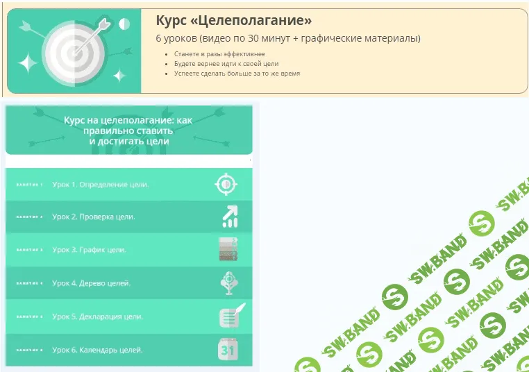 [Wikium] Целеполагание