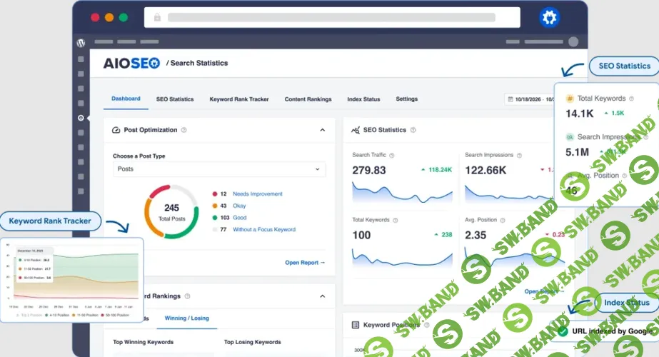 [WP] AIOSEO [Тариф Basic]