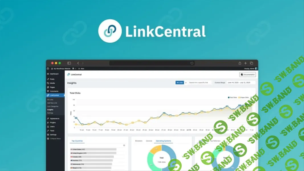 [WP] LinkCentral — плагин управления ссылками [appsumo.com]