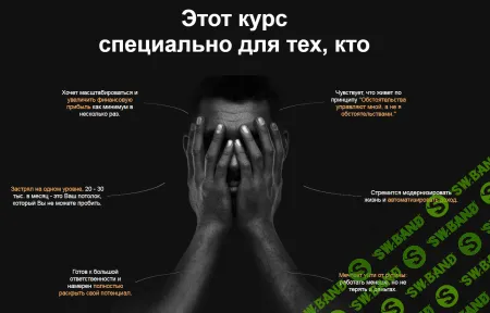 WP Само-наполняемый сайт за 37 минут