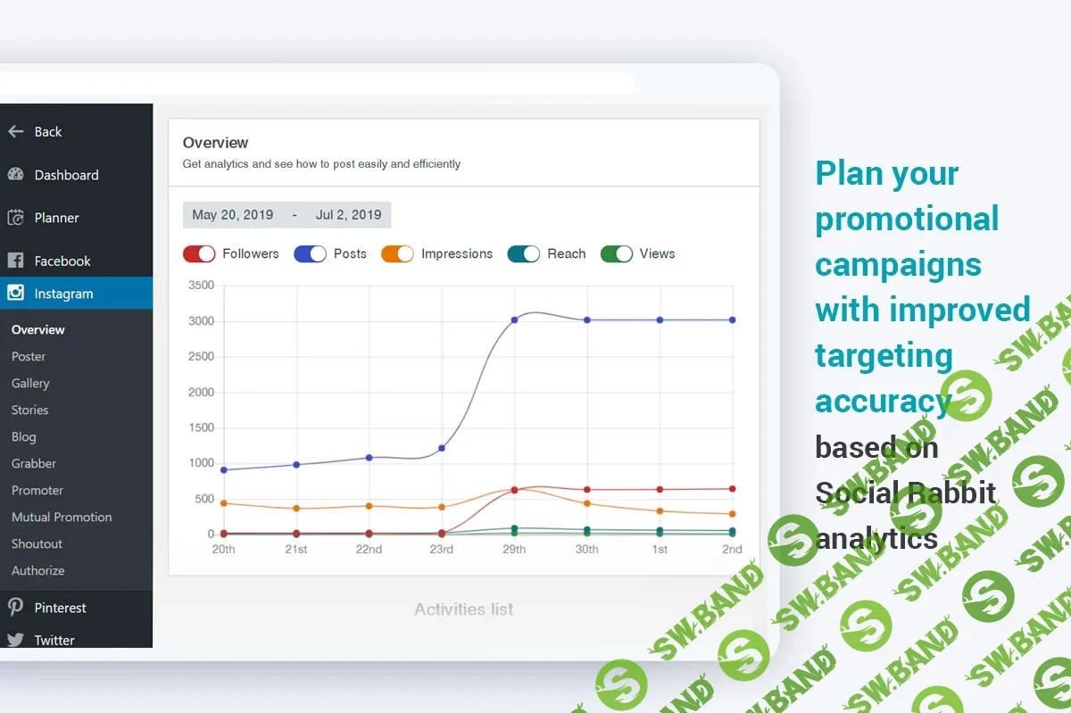 [WP] Social Rabbit - плагин для SMM v.3.3.27