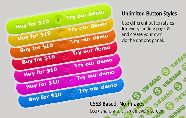 [WP] Создание landing page с помощью WordPress