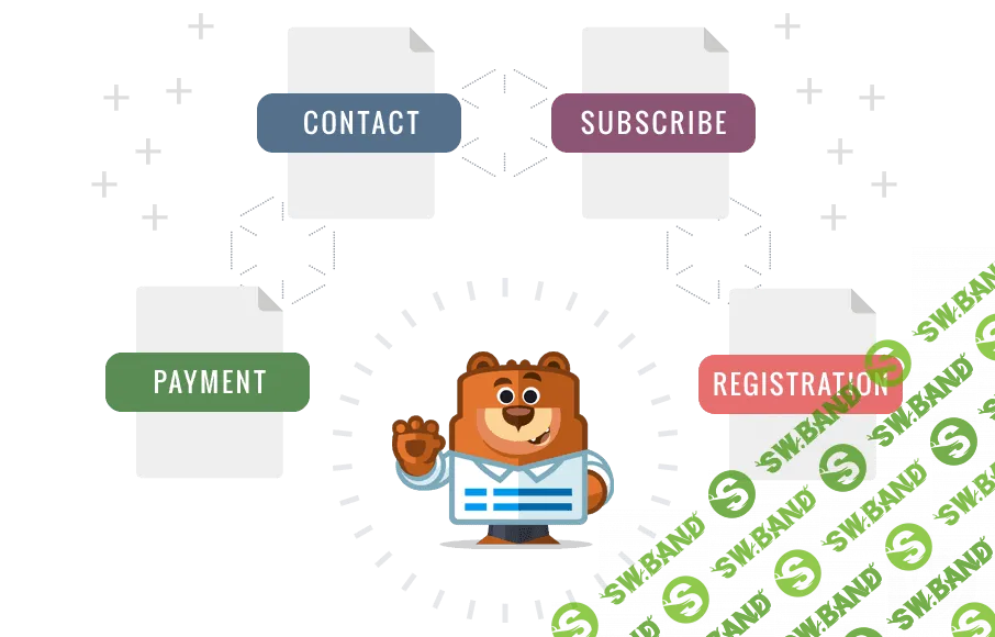 WPForms Pro v1.5.1 - конструктор контактных форм WordPress