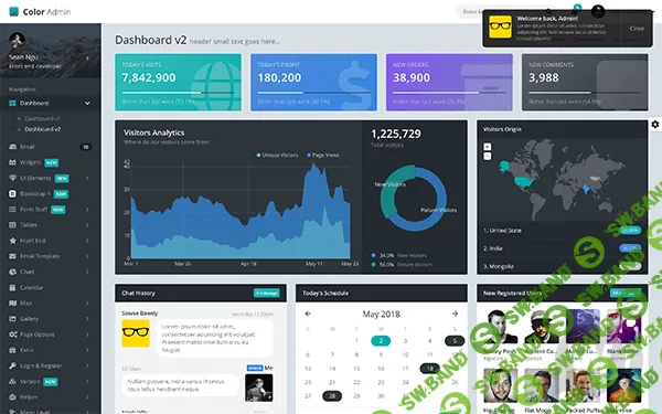 [WrapBootstrap] Color Admin v4.1 - шаблон админ панели + Front End