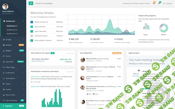 [WrapBootstrap] INSPINIA v2.9 - адаптивный шаблон админ-панели