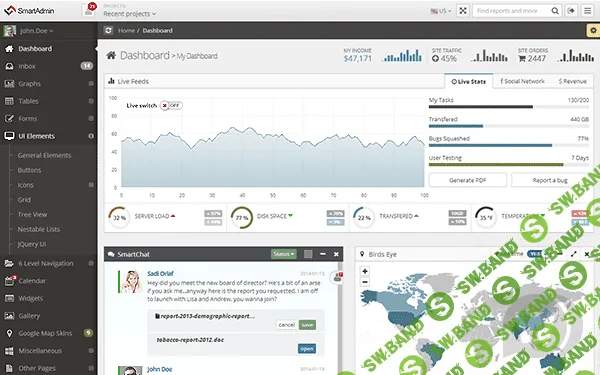 [WrapBootstrap] SmartAdmin v1.9.6 - адаптивный шаблон админ панели