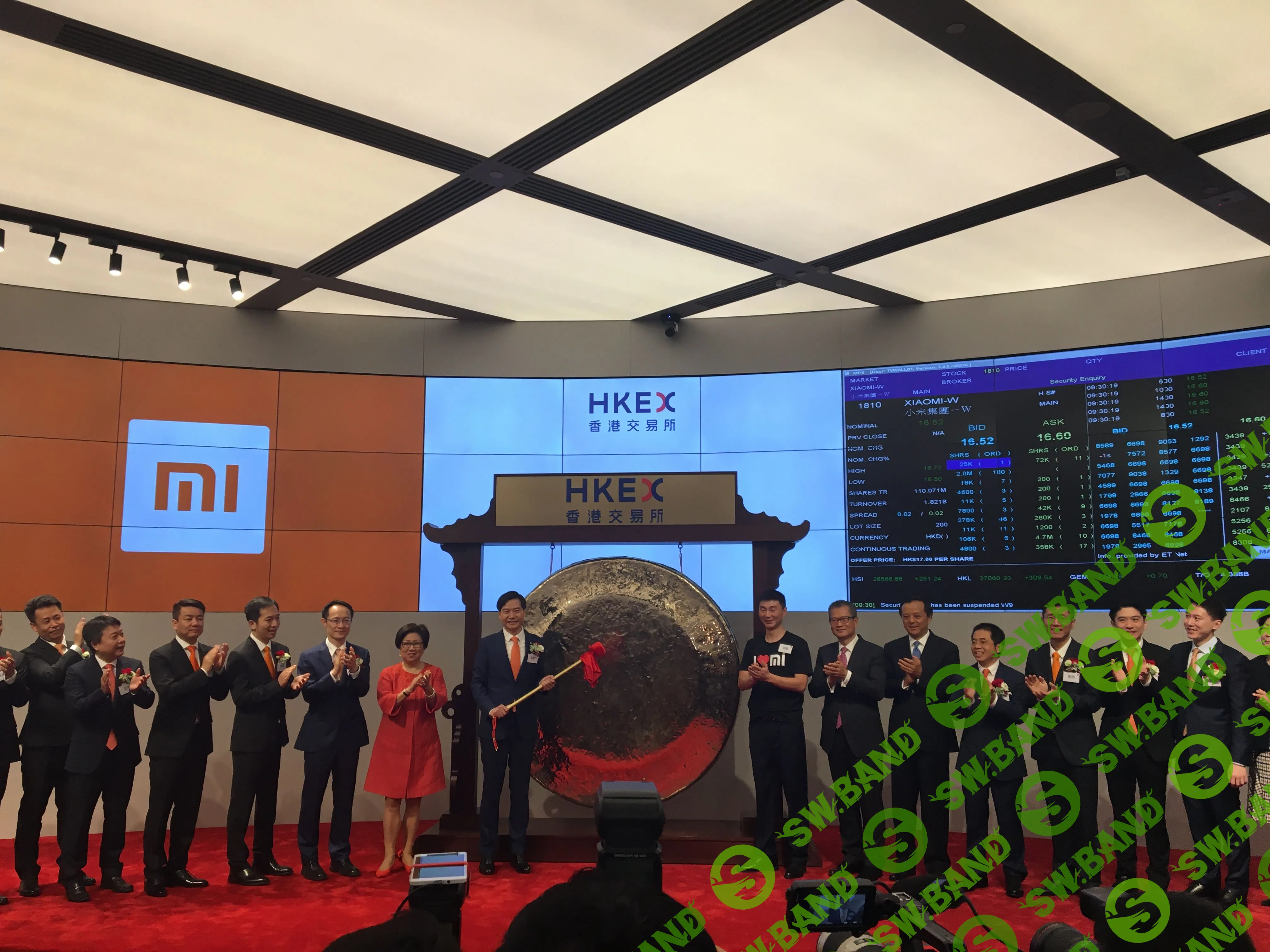 Xiaomi вышла на IPO в Гонконге при оценке около $54 млрд