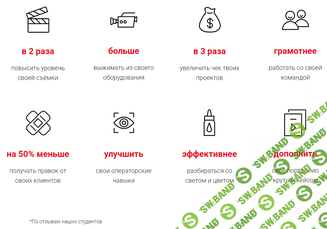 [Хохлов Сабатовский] Полный онлайн-курс по созданию видеоролика с Сабатовским
