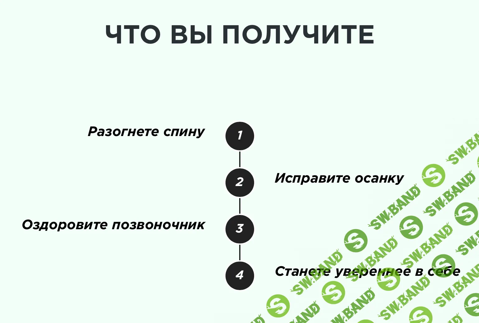 [Yougifted] Программа тренировок КОРОЛЕВСКАЯ ОСАНКА (2018)