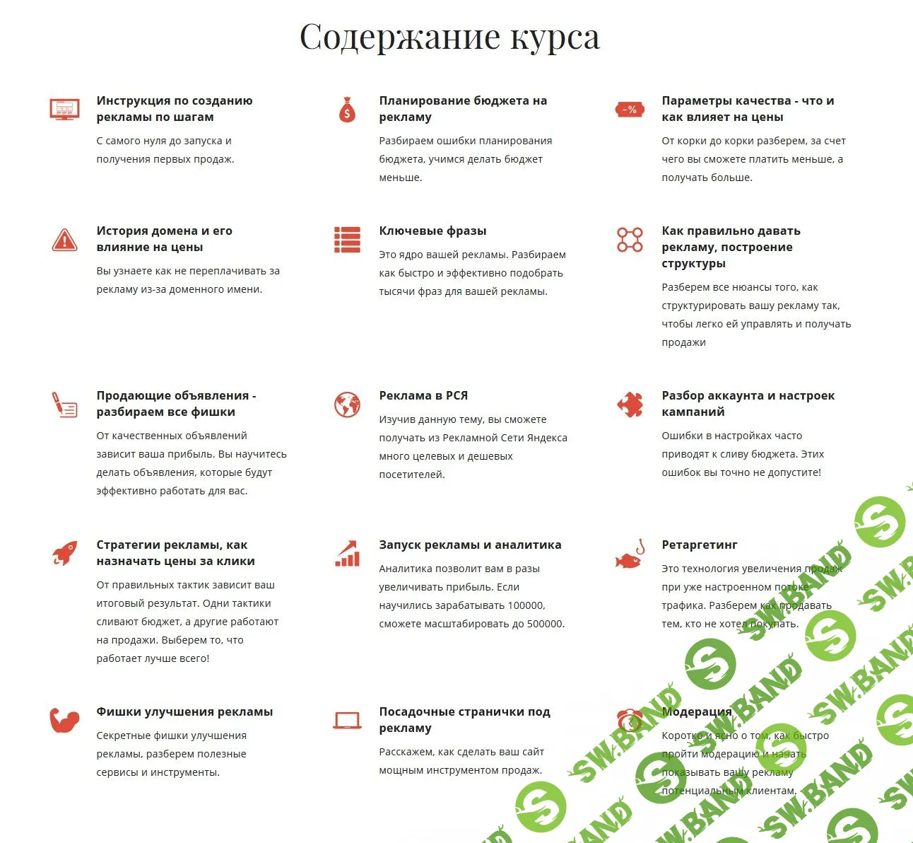 Запуск волны клиентов из Яндекс.Директ. Пошаговая инструкция + все секреты и фишки 2017