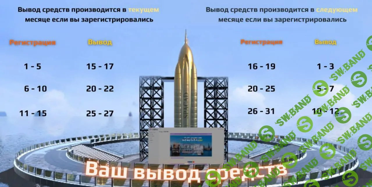 Заработок в метавселенной SpacAD без вложений от  19$ в день