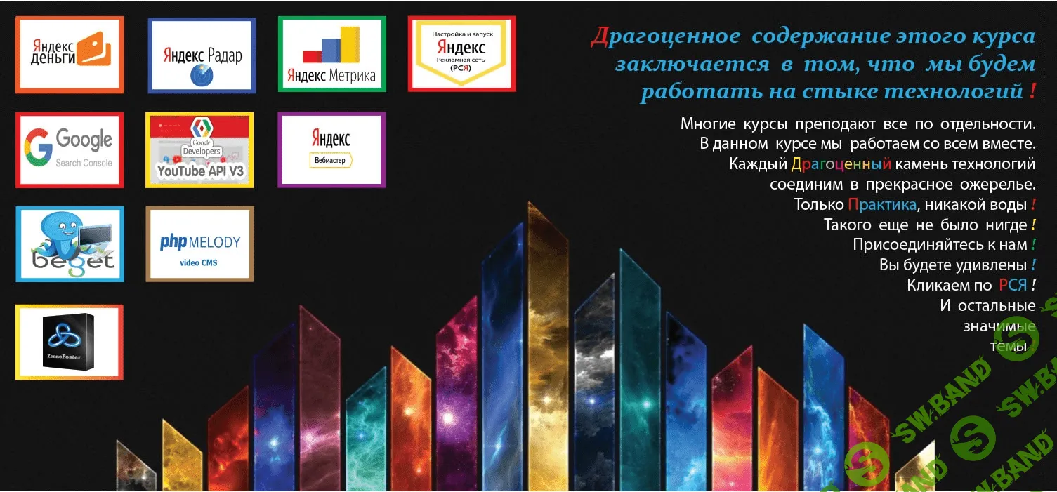 [ZennoPoster] Антикризисный интенсив: заработок вручную и на автомате в РСЯ (2020)