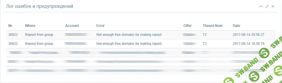 [ZennoPoster] Бот для заработка на CPA через Одноклассники. Видео + Кейсы (2017)