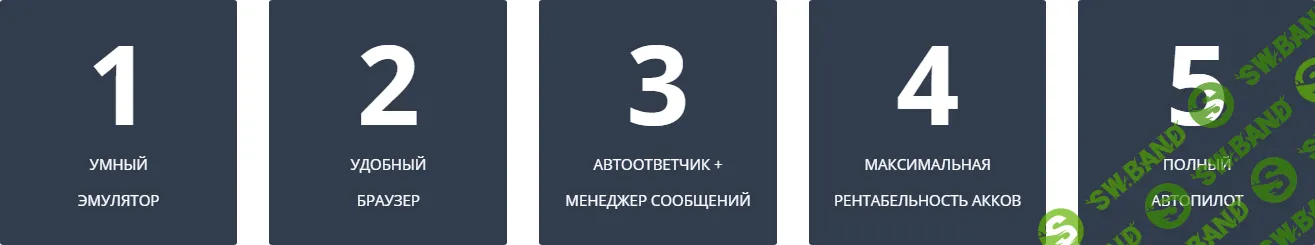 [ZennoPoster] Эмулятор жизни аккаунтов ВК [LISA VK] + Рассылка ЛС по базе ЦА + Автоответчик & LMM + БОНУСЫ