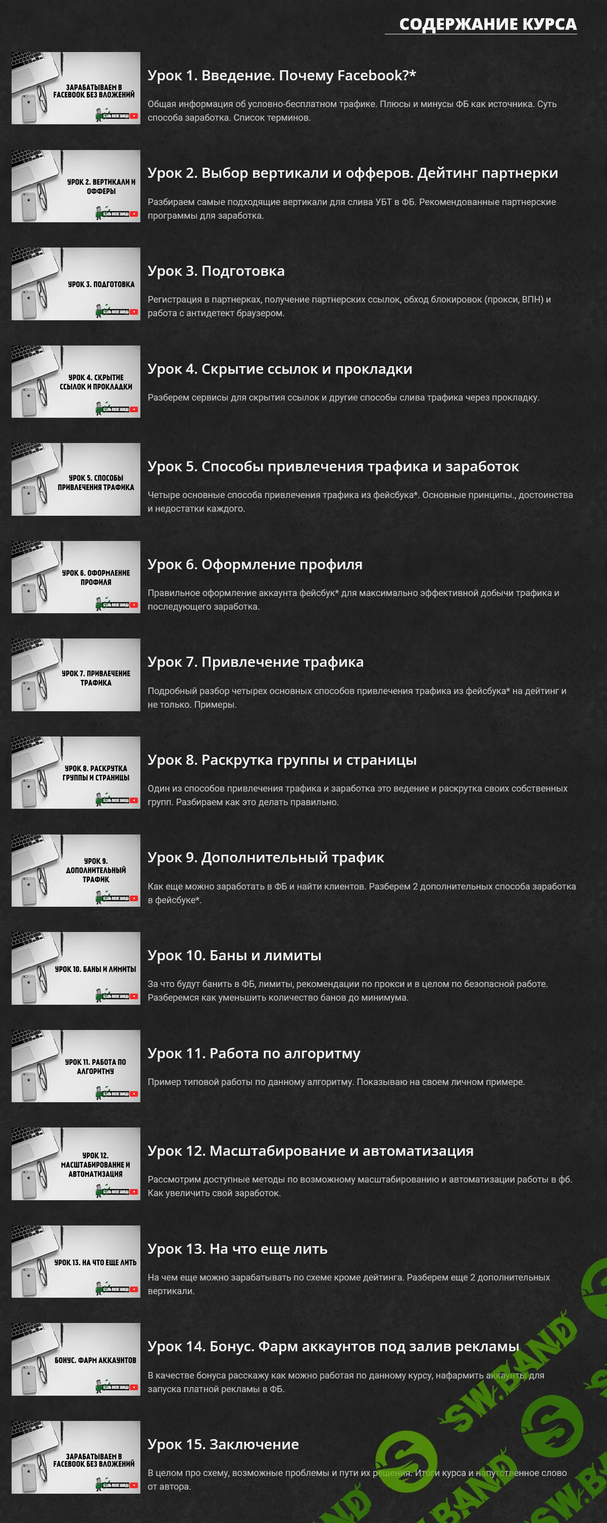 [Жизнь после завода] Заработок в фейсбуке без вложений (2022)