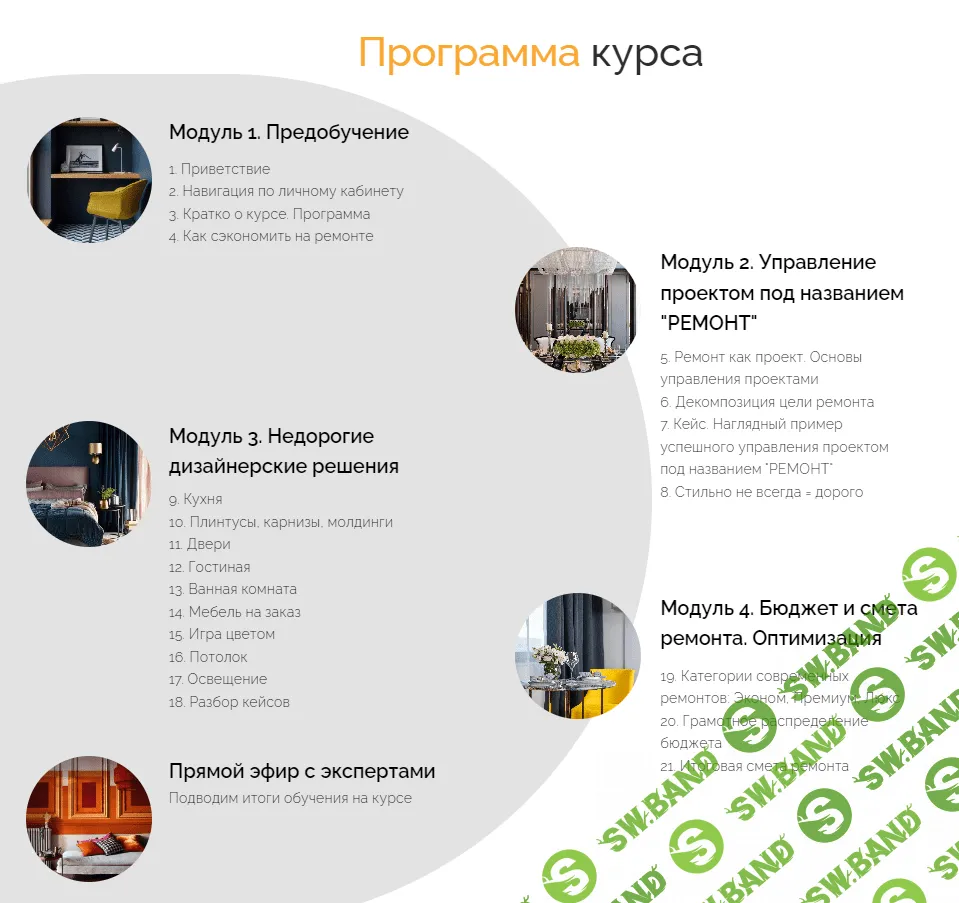 [Zimart-School] Pro ремонт и деньги start (2022)