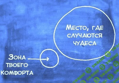 Зона комфорта - то, что тормозит ваше развитие