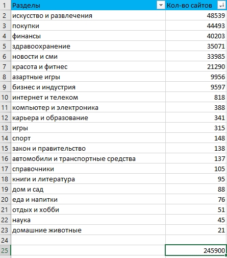 %D0%A0%D0%B0%D0%B7%D0%B4%D0%B5%D0%BB%D1%8B-jpg.407748